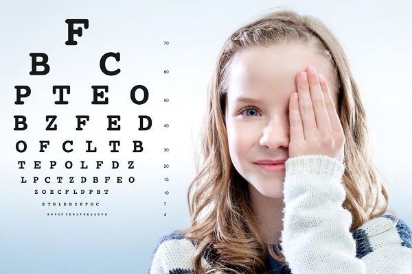 Tật khúc xạ bao gồm các vấn đề bất thường xảy ra ở mắt như cận thị, viễn thị, loạn thị