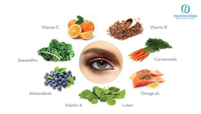 Sử dụng các thực phẩm tốt cho mắt để bổ sung dinh dưỡng và tránh tình trạng này