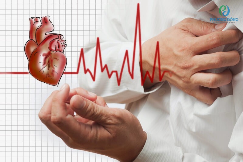 Suy tim cấp độ 3 là tình trạng tim không thể cung cấp đủ máu cho cơ thể