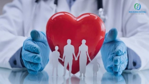 Tổng quan về viêm cơ tim: nguyên nhân & phương pháp điều trị