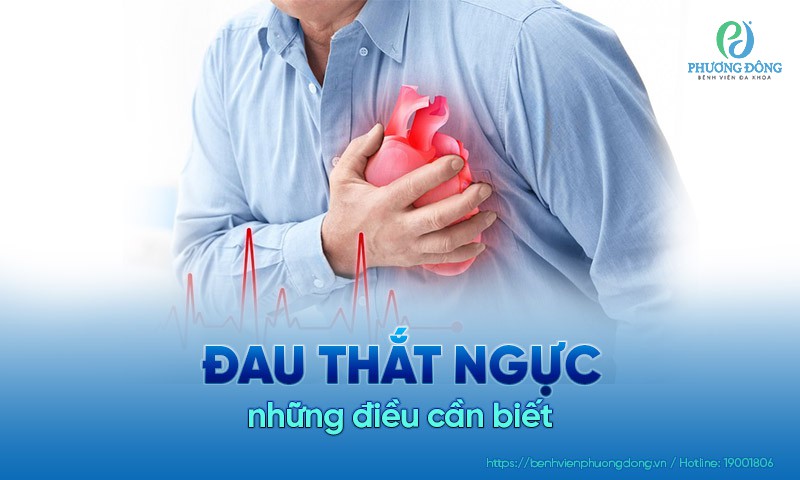 Đau thắt vùng ngực kèm theo nguy cơ nhồi máu cơ tim