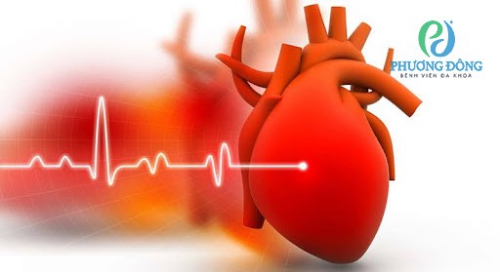 Chỉ số EF trong suy tim là gì?