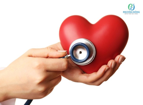 Suy tim có thể chữa khỏi không?