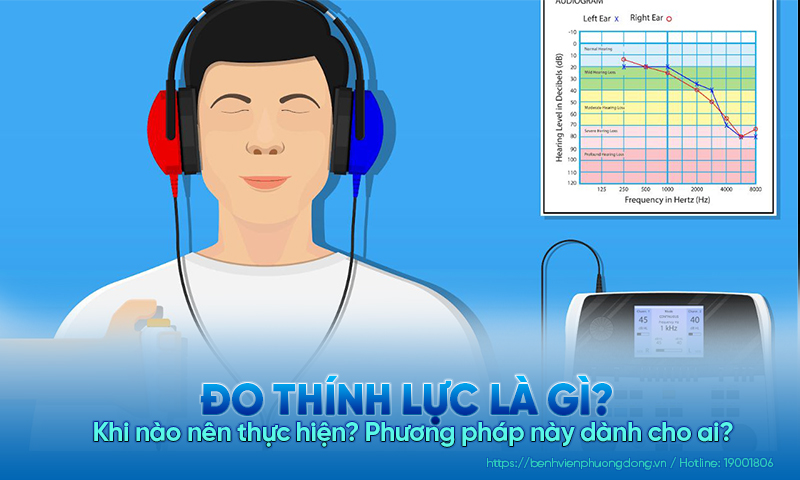 Đo thính lực là gì? Khi nào nên thực hiện? PhĐo thính lực là gì? Khi nào nên thực hiện? Phương pháp này dành cho ai?ương pháp này dành cho ai?