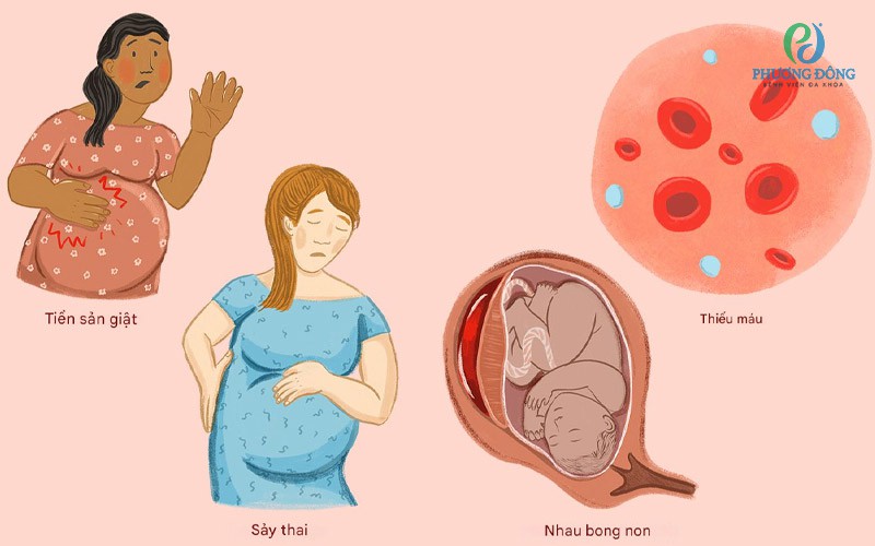 Nguy cơ của bệnh viêm tuyến giáp và thai kỳ