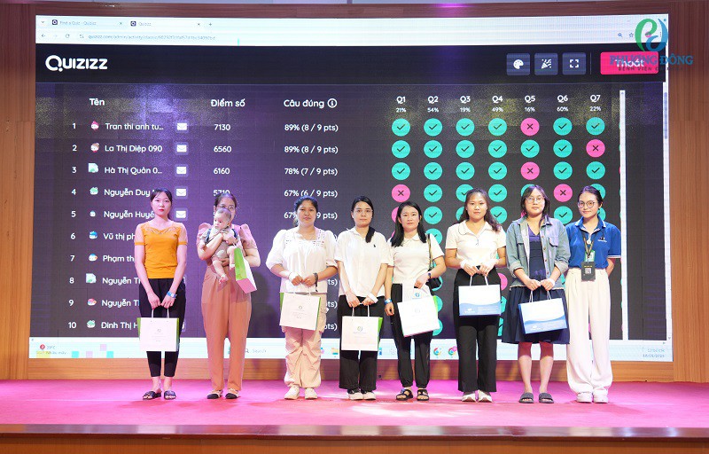 Hàng loạt quà tặng giá trị đang chờ đợi chủ nhân tại Hội thảo hỗ trợ sinh sản duy nhất tháng 6