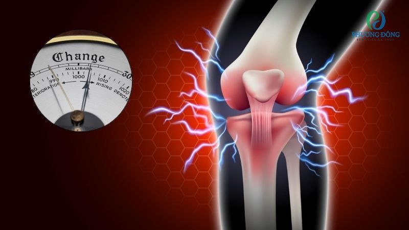 Đau nhức xương khớp khi thay đổi thời tiết do áp suất khí quyển giảm