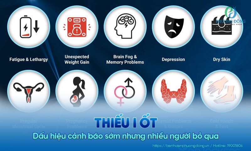 Thiếu i ốt: Dấu hiệu cảnh báo sớm nhưng nhiều người bỏ qua