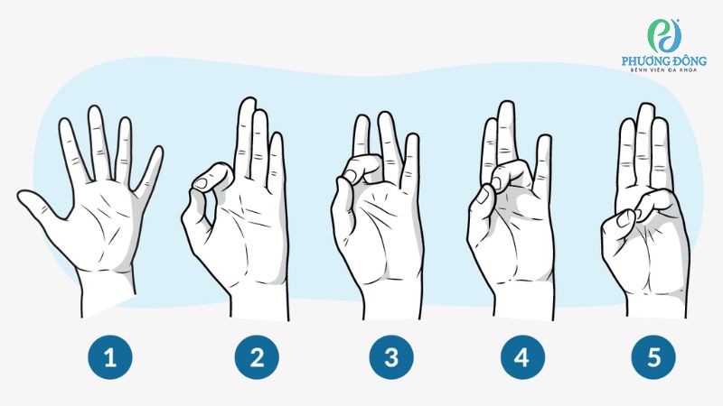 Tập phục hồi chức năng cải thiện cứng khớp ngón tay