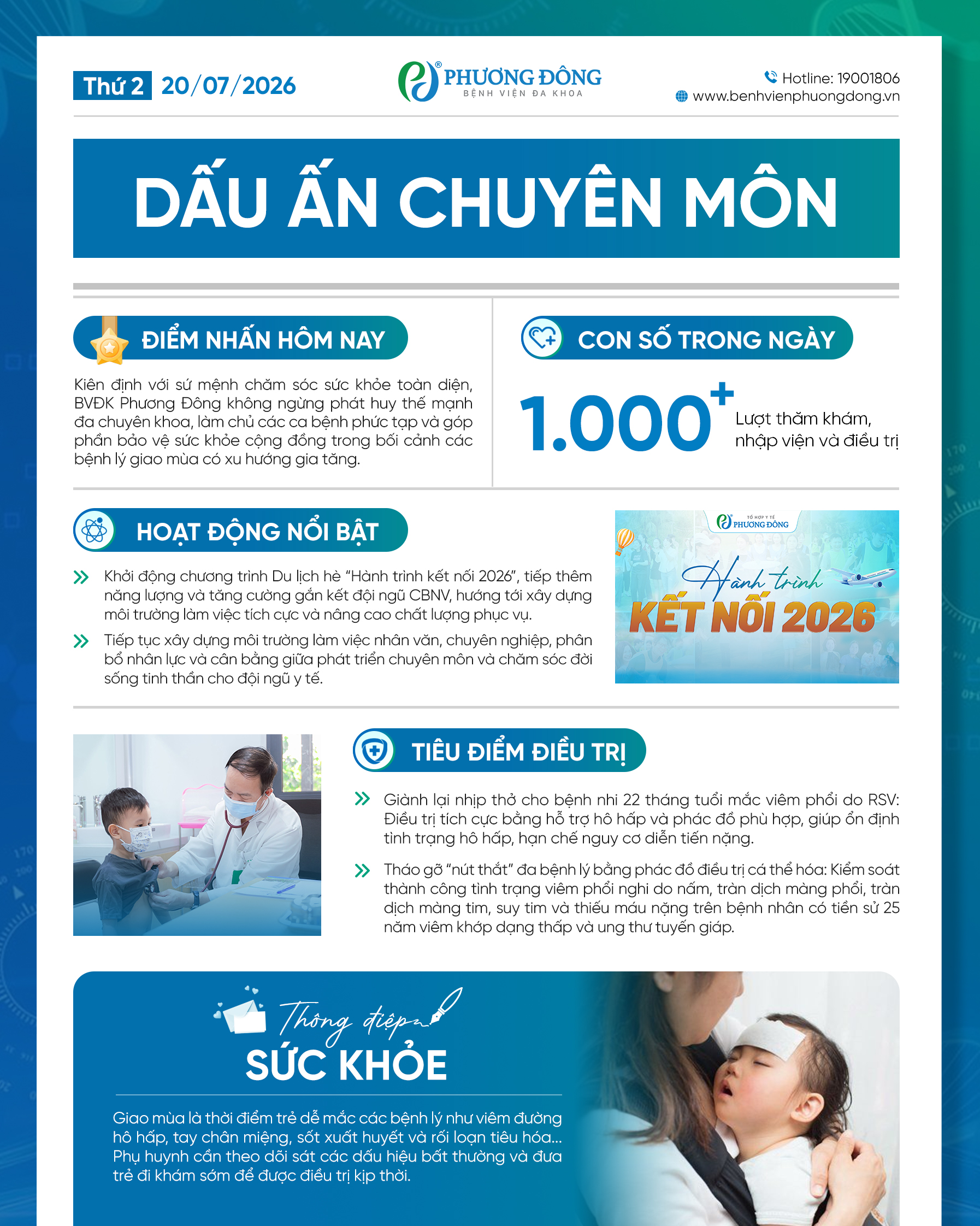 Dấu ấn chuyên môn ngày 20/7/2026
