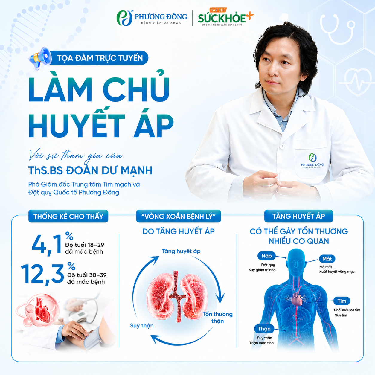Báo động tăng huyết áp: Gần 8.000 người Hà Nội nghi mắc chỉ sau một đợt sàng lọc