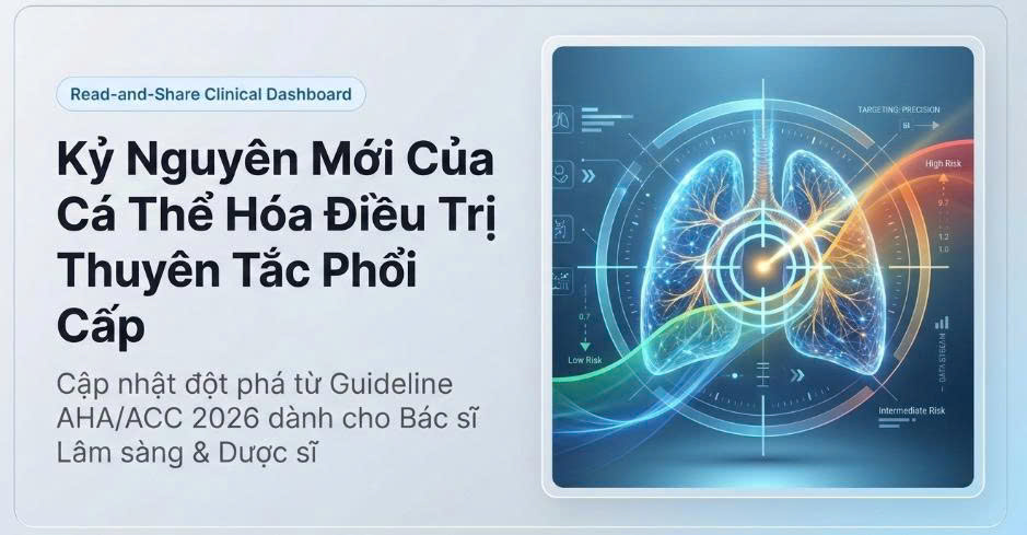 CẬP NHẬT HƯỚNG DẪN CHẨN ĐOÁN VÀ ĐIỀU TRỊ THUYÊN TẮC PHỔI CẤP Ở NGƯỜI LỚN 2026 AHA/ACC