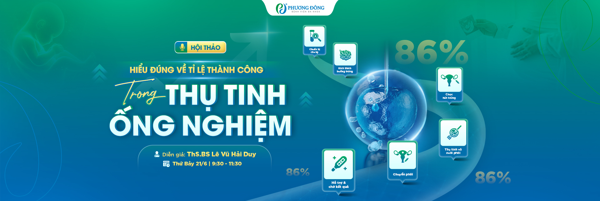 Hội thảo hỗ trợ sinh sản tháng 6