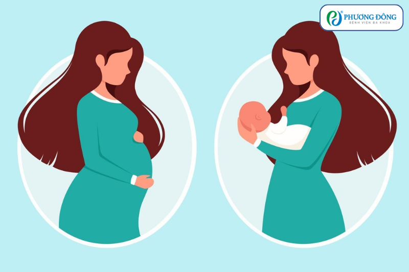 Sử dụng kháng sinh cho phụ nữ có thai và cho con bú