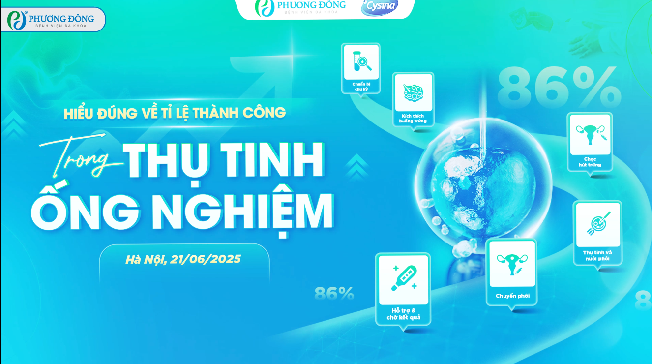 Hội thảo hỗ trợ sinh sản tháng 6 tại BVĐK Phương Đông