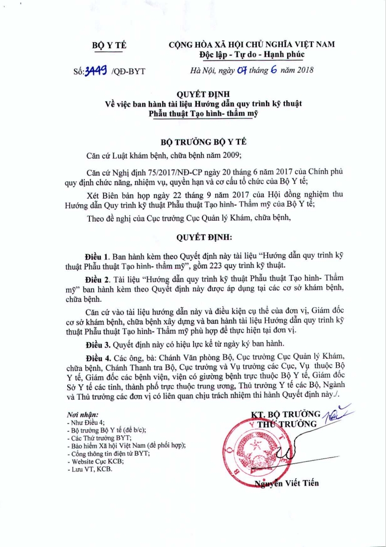 Quy trình kỹ thuật Phẫu thuật tạo hình - thẩm mỹ (QĐ 3449/QĐ-BYT 07/6/2018)