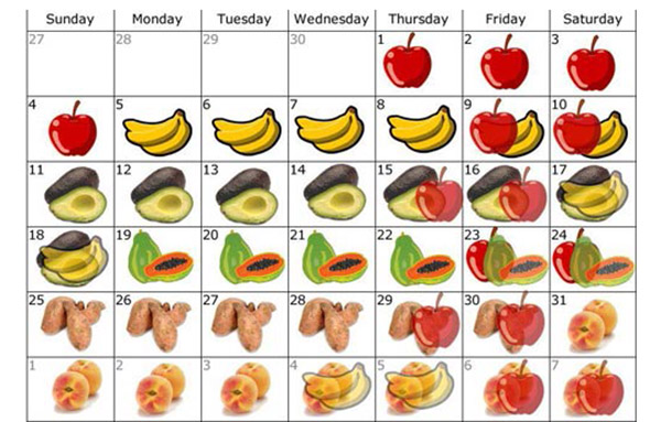 Gợi ý các món trái cây nghiền cho trẻ 6 tháng ăn dặm theo ngày trong tuần.