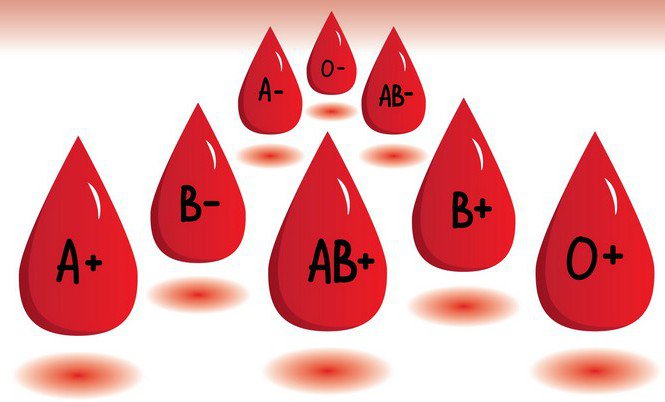 Có cần cẩn thận hơn trong việc chọn người hiến máu cho nhóm máu AB?